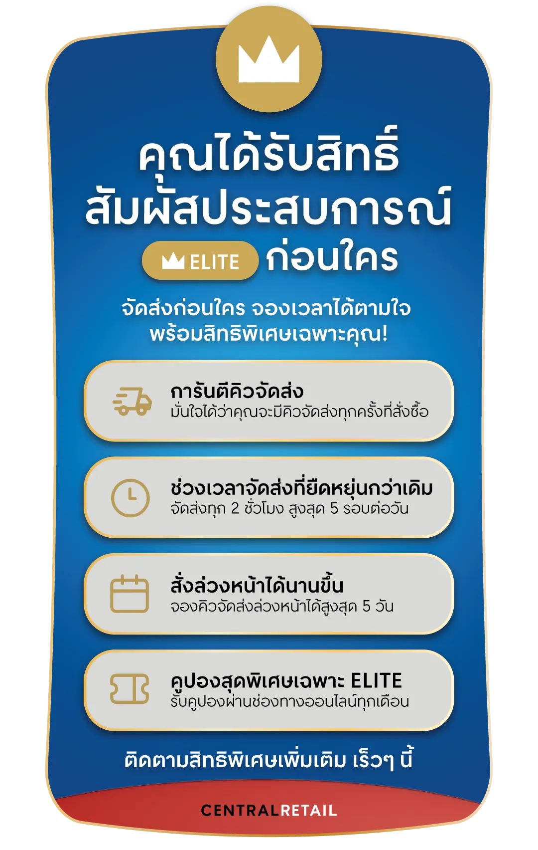 Elite-popup-Phase1