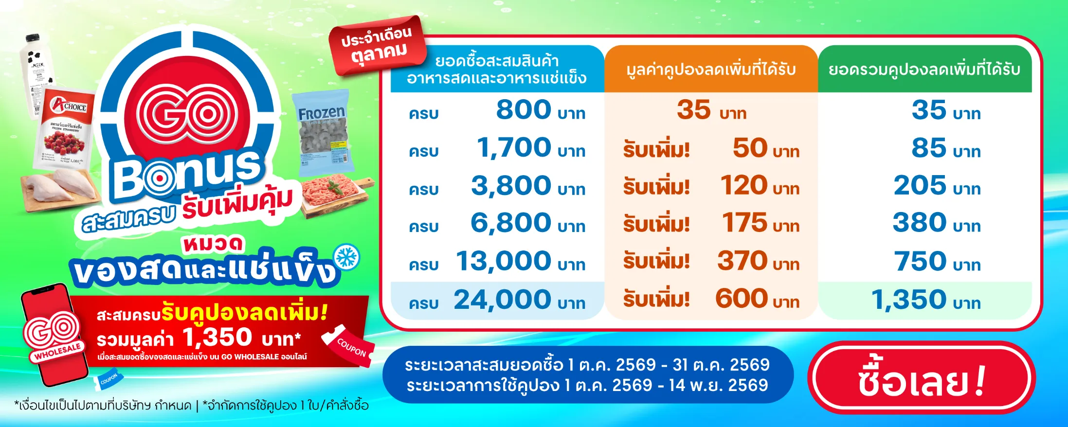 ฺBanner - FF-Cumulative-Oct2026